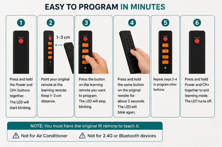 Smart Learning Remote Control for TV STB DVD DVB TV Box HIFI Universal Controller with 6 Big Buttons Easy Use for Elder